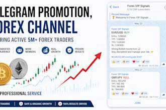 run telegram ads, forex trading telegram forex channel promotion gain real users