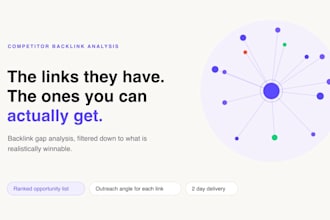 do a competitor backlink analysis