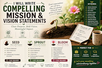 write a compelling mission and vision statement