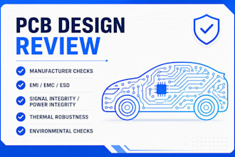 review your pcb, schematic, layout and optimize it for manufacturing