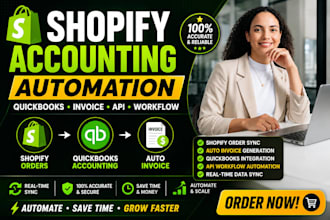 do shopify quickbooks accounting automation shopify order invoice API workflow