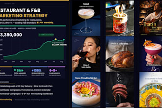 create a restaurant marketing strategy that drives real fnb sales
