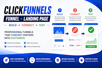 build clickfunnels sales funnel and landing page