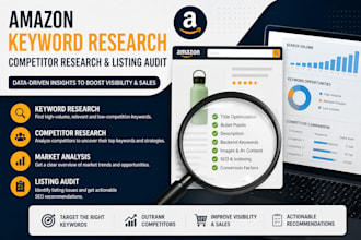 run helium 10 for amazon product research and amazon keywords research for ppc