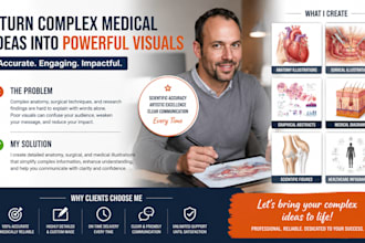 create detail anatomy surgical or medical illustration, graphical abstract