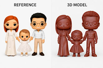 create a custom 3d printable figure from your reference