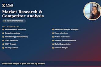 conduct data driven strategic market research analysis