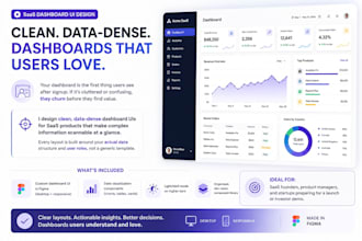 design a saas dashboard UI in figma
