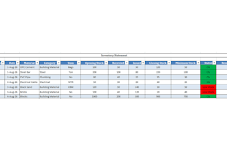 create a professional inventory management excel spreadsheet