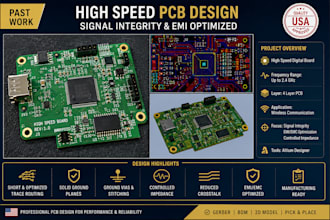 design high speed pcb layout with signal integrity and emi optimization
