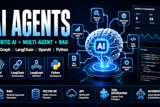 ai agents, multi agent systems, and agentic ai automation