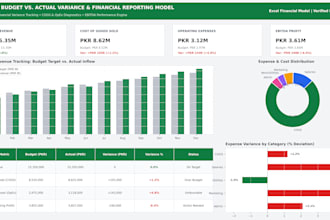 design interactive power bi dashboard and dax data visualization