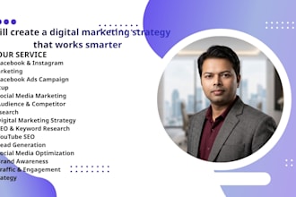 create a digital marketing strategy that works smarter