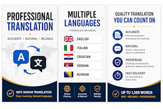 translate english, italian, croatian, serbian and bosnian