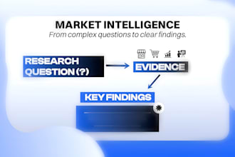 research and analyze a complex business or economic question