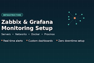 set up zabbix or grafana monitoring for your servers and network