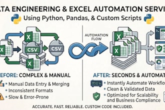 automate your excel spreadsheets using python