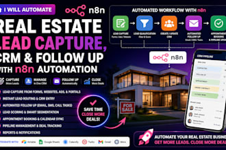 automate real estate lead capture, CRM and follow up with n8n