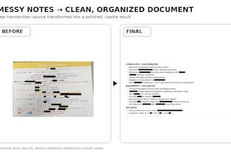 type and format messy handwritten or scanned notes into word or PDF