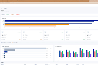 create ai agents and automate business workflows