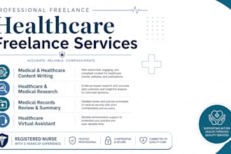 write professional medical and healthcare content as an rn