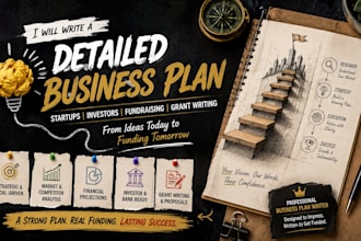 write a detailed business plan, startups, investors, fundraising, grant writing