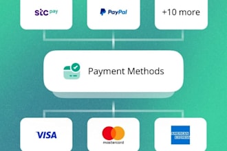 do payment gateway, payment processor iptv payment card payment crypto pay