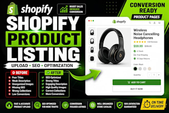 do shopify product listings product SEO collection and shopify product upload
