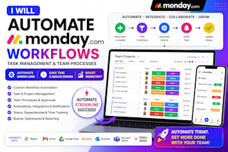 automate monday com workflows, task management and team processes
