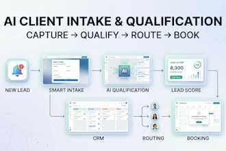 build an ai client intake and qualification system