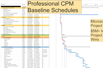 build a CPM construction baseline schedule for your project