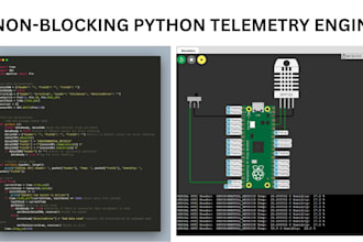 review your embedded system requirements and map your hardware architecture