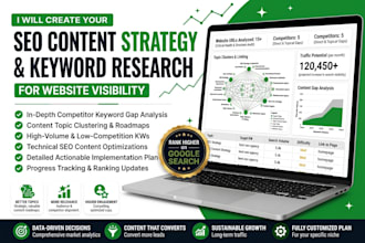 do SEO content strategy and keyword research