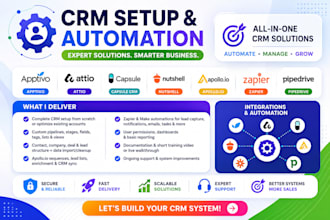 build and automate your attio apptivo pipedrive or nutshell CRM with zapier