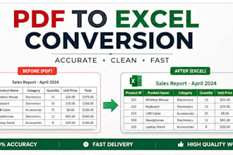 convert PDF to excel accurately and professionally