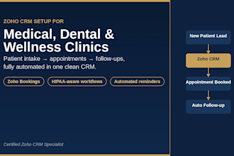 setup zoho CRM for healthcare medical clinics dental and wellness