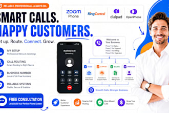 setup zoom phone ringcentral dialpad openphone with IVR call routing and number