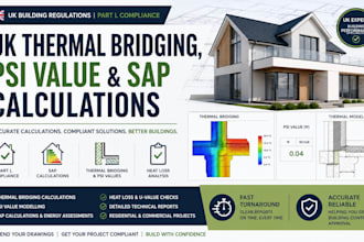 provide UK thermal bridging, psi value, sap calculations and heat loss analysis