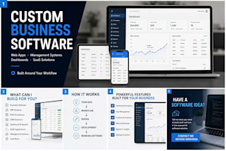 develop custom business software and web applications