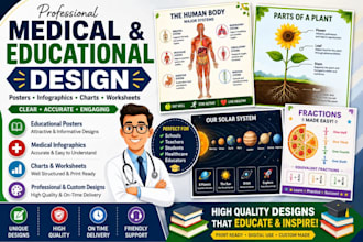 design medical and educational  poster infographics