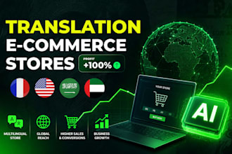 translate and localize your shopify store, ecommerce content and productdescript