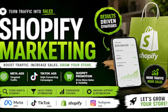 do shopify maketing,meta ads,tiktok ads shopify promotion to boost shopify sales