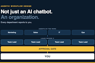 set up an ai agentic workflow organization that reports to you