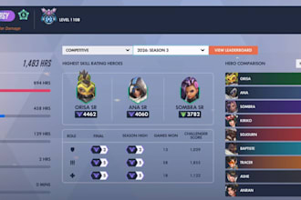 give you a vod review