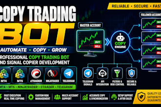 do copy trading bot on mt4, mt5, ninjatrader, ctrader, telegram or signal copier