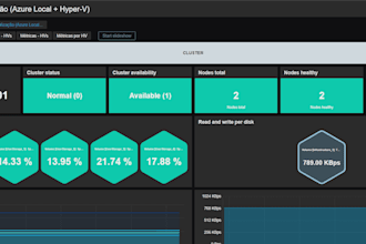 troubleshoot and optimize your zabbix monitoring environment
