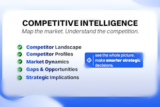 conduct competitive intelligence on your market or industry