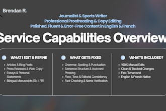 professionally proofread and edit your articles and blogs