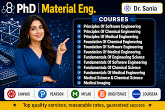 principles foundation of chemical software engineering medical science imaging