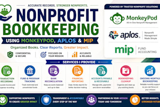 handle nonprofit bookkeeping using monkeypod, aplos and mip